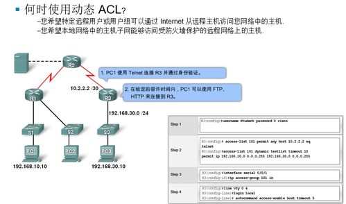 網(wǎng)絡(luò)設(shè)備ACL訪問控制列表的配置與管理